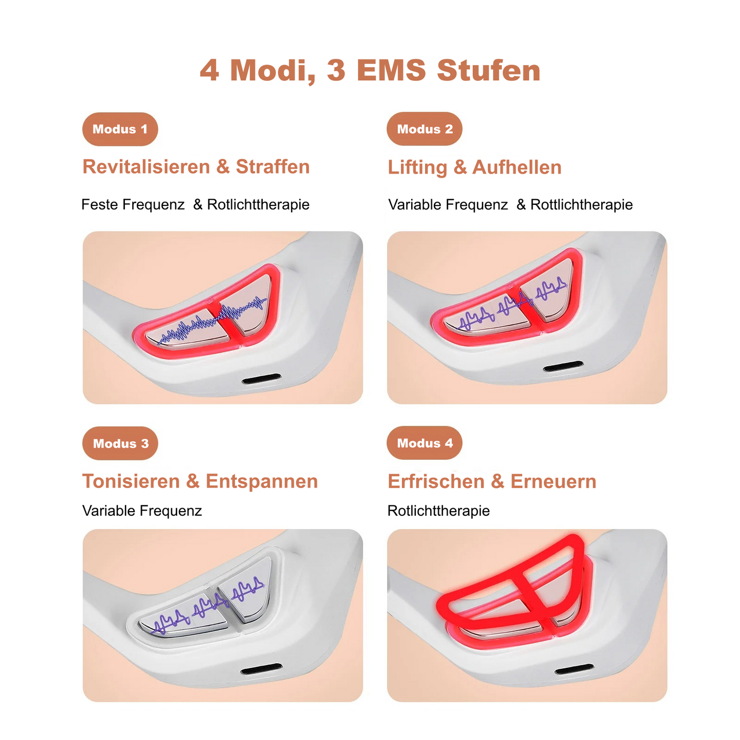 EMS & Rotlichttherapie Brille - Sofortige Linderung von Augenringen