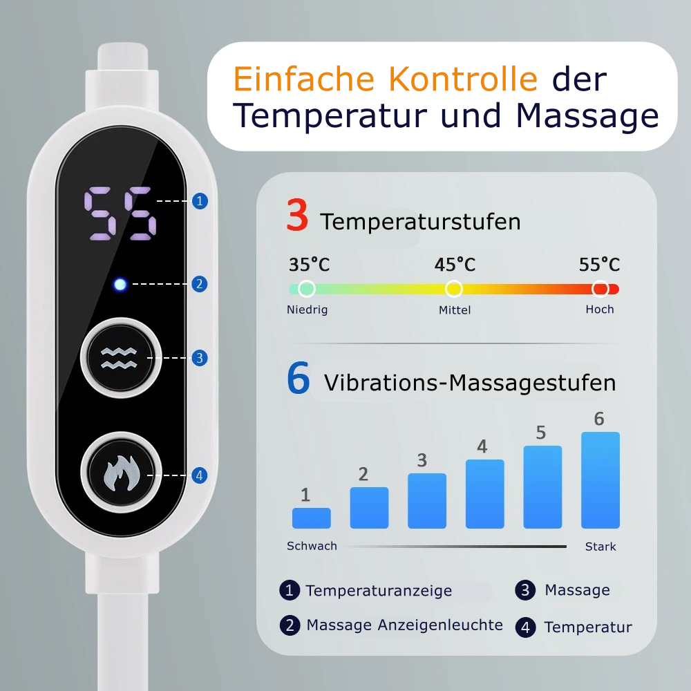 Beheizte Massagemaske